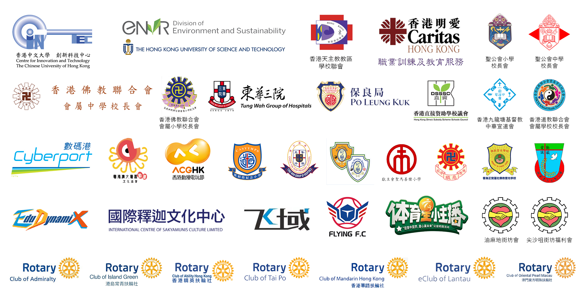Support Organizations